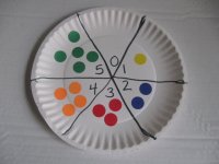Paper Plate Numbers, learning numbers 1, 2, 3, 4 and 5, number activity