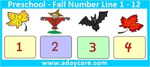 September Display Preschool Number Line
